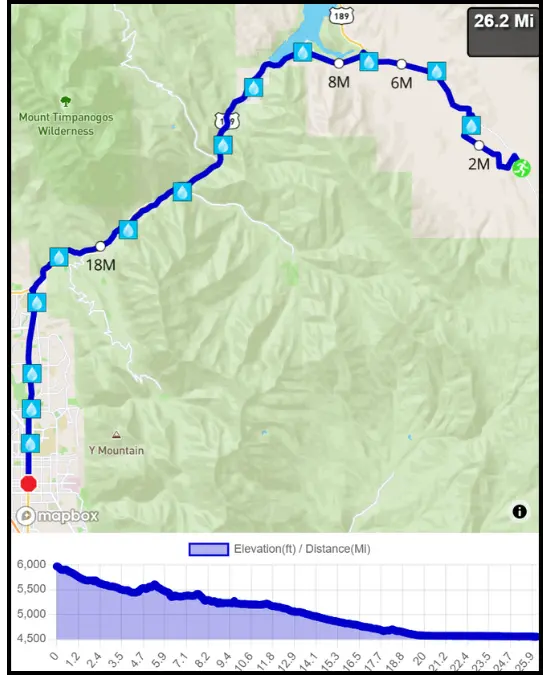 Race Map Generator