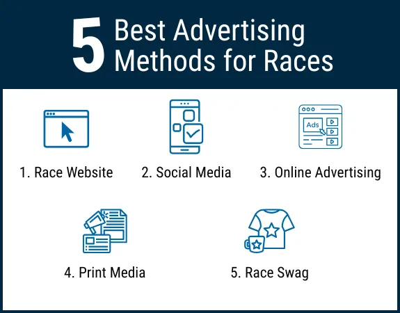 5 best advertising methods for races